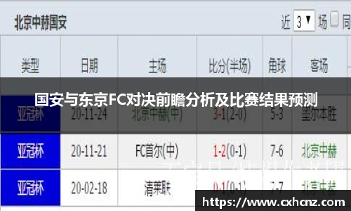 国安与东京FC对决前瞻分析及比赛结果预测